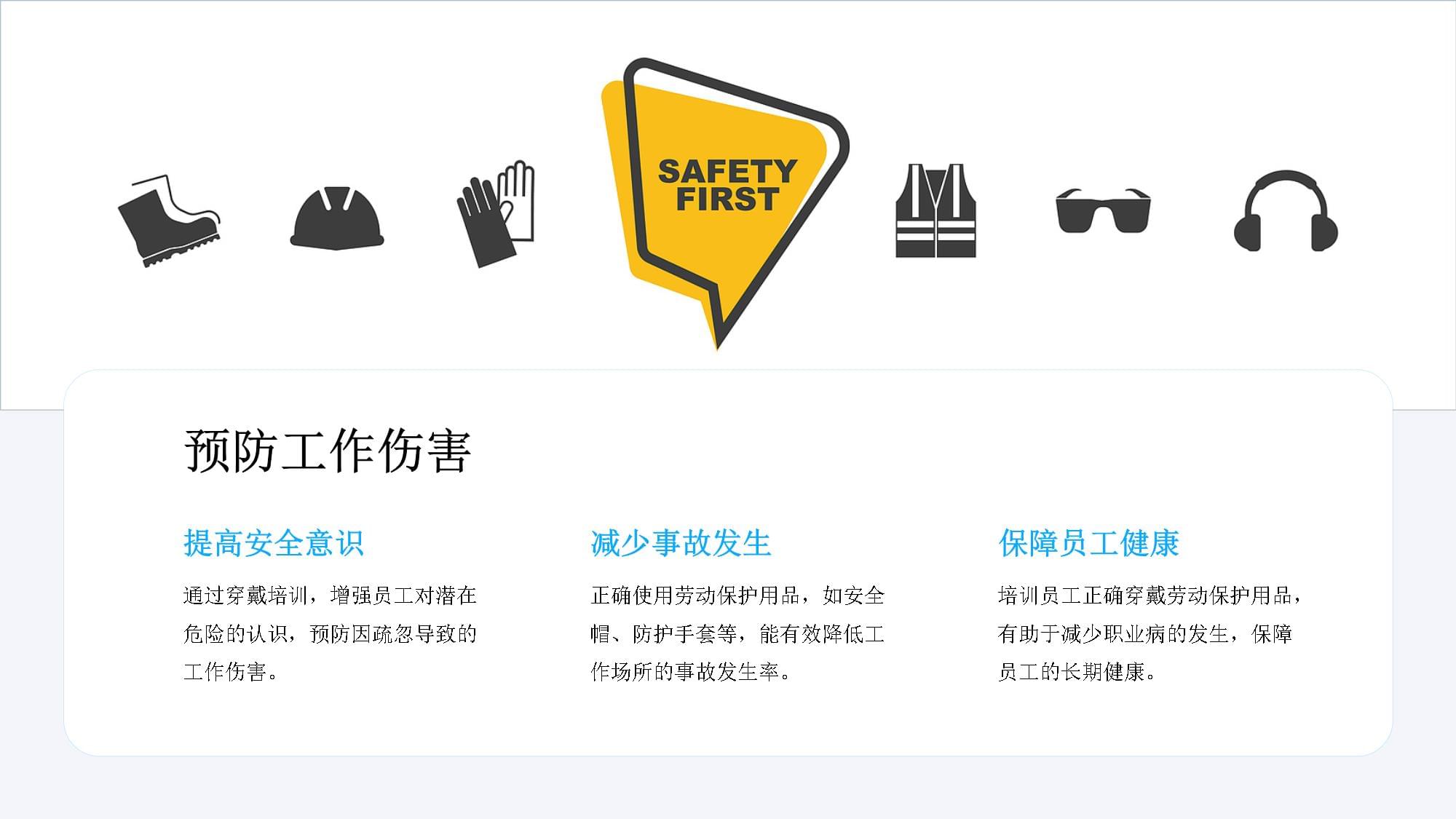 筑牢安全防線，規(guī)范銷售行為——?jiǎng)趧?dòng)保護(hù)用品穿戴與日用品銷售專題培訓(xùn)